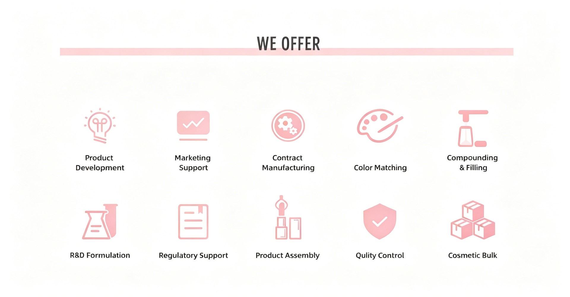 About us