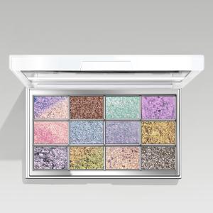 Diy Pearlescent Eyeshadow