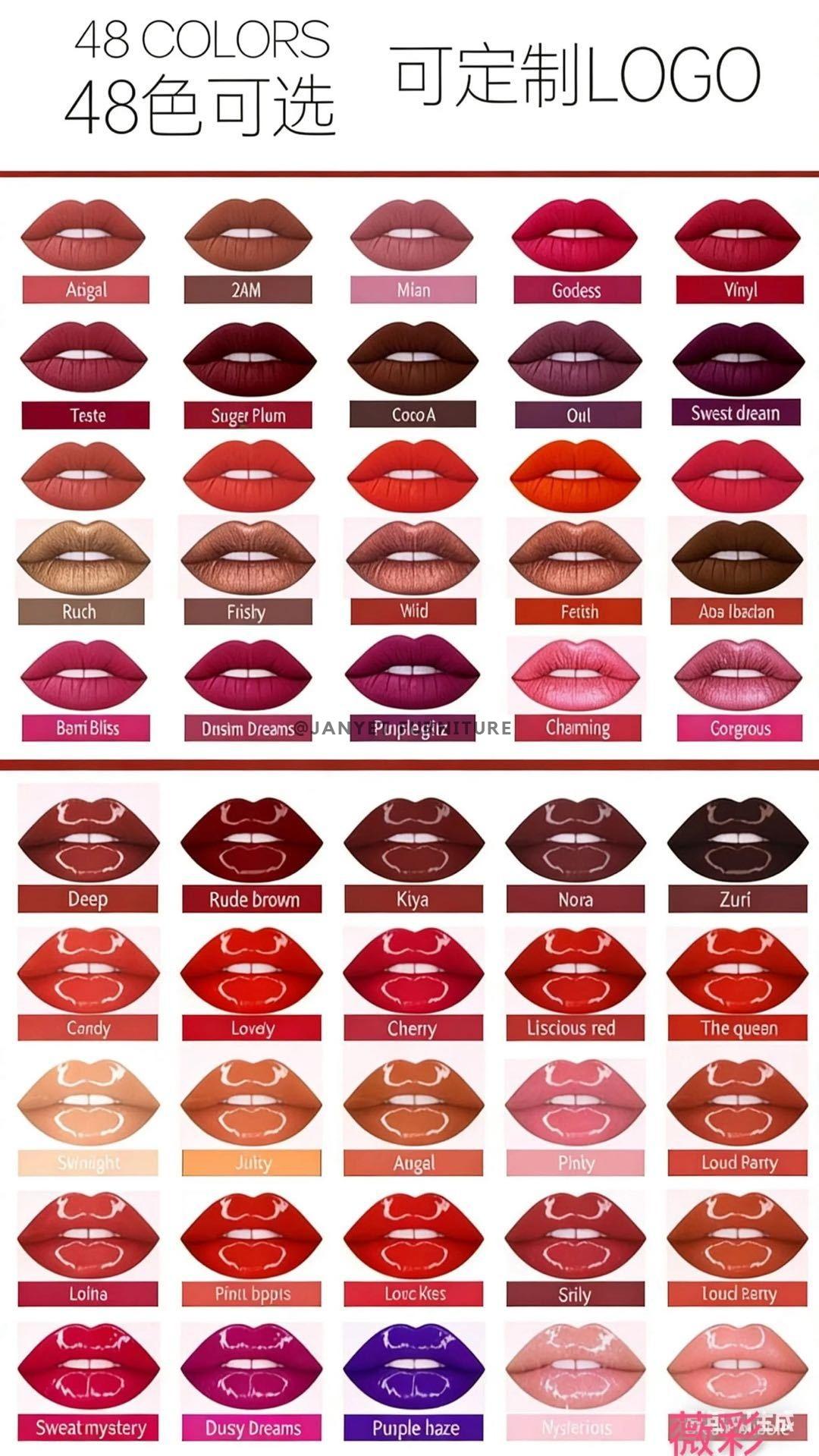Private Label Jelly Lip Gloss Clear Bottle